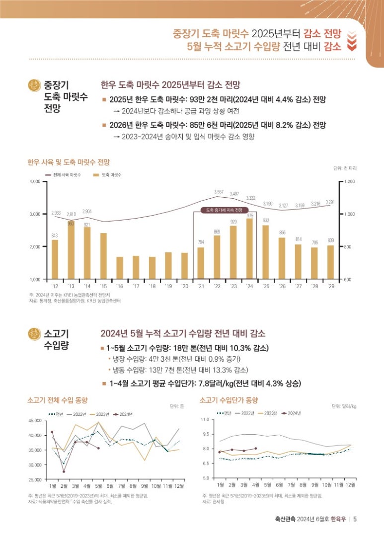 한우관 이미지