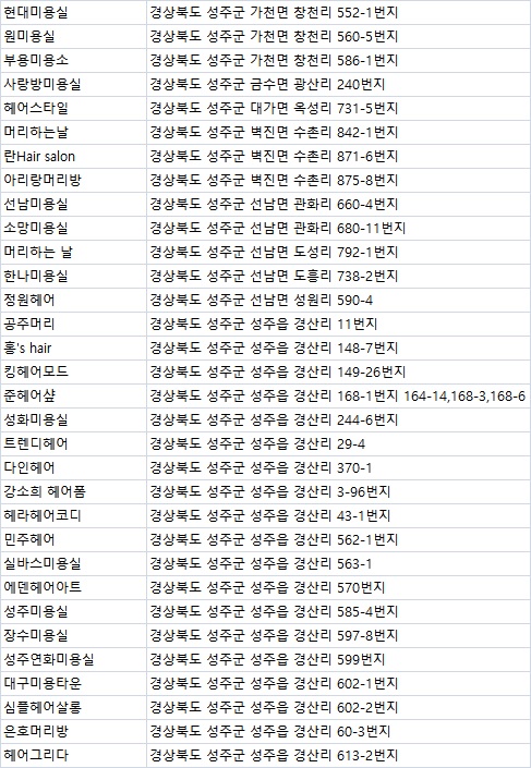 해일미용소 이미지