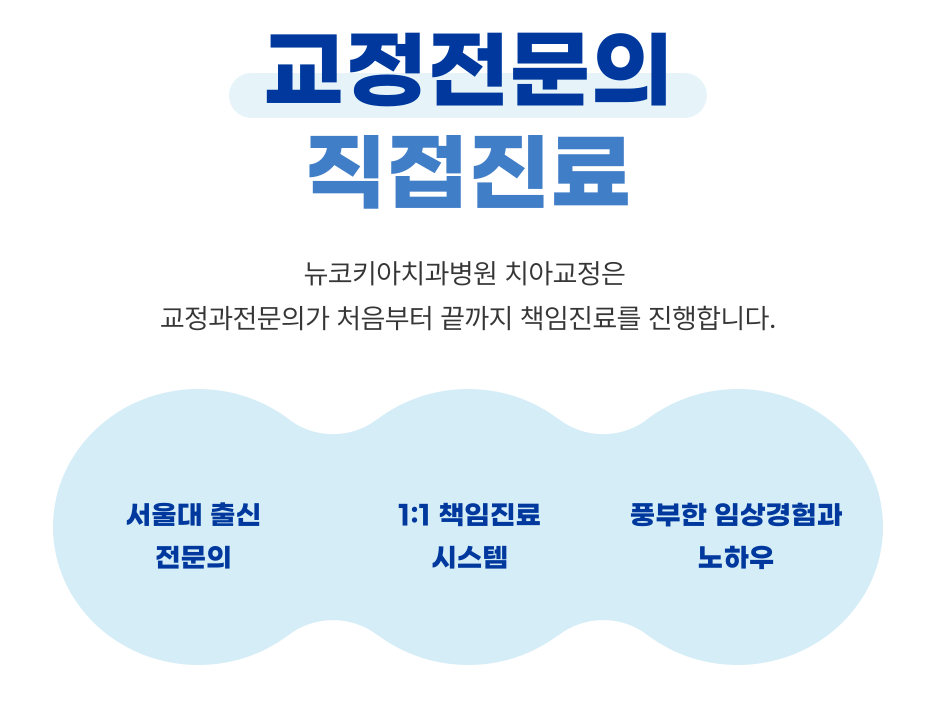 뉴코키아치과병원 이미지