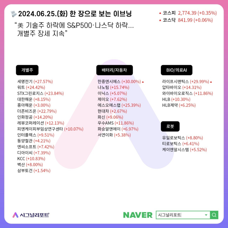 덕산헬스케어 이미지