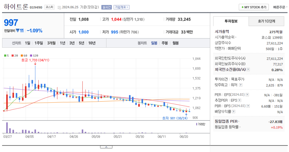 미래안전이엔씨 이미지