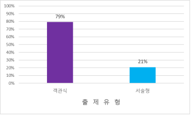 진광고사 이미지