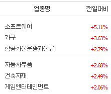 남양로지스 이미지