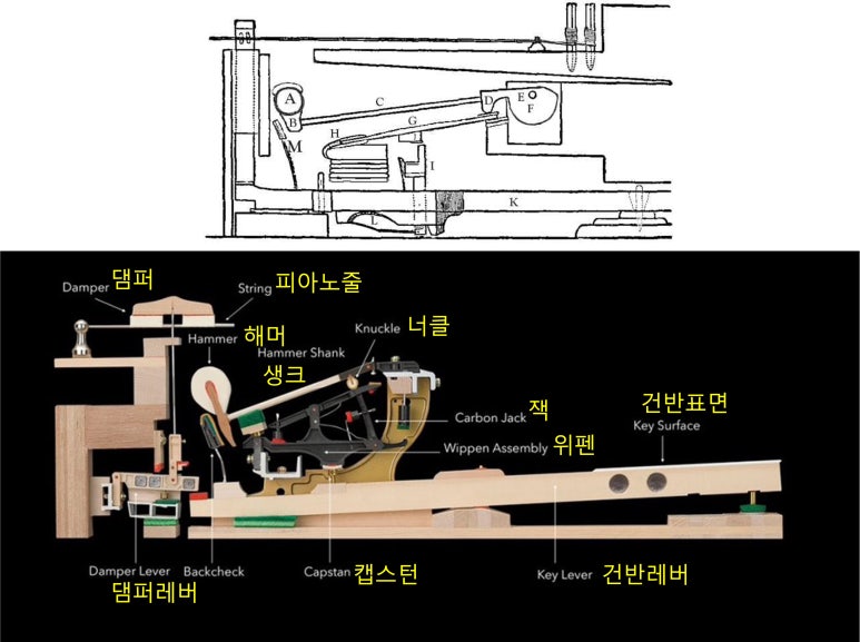 미오피아노 이미지
