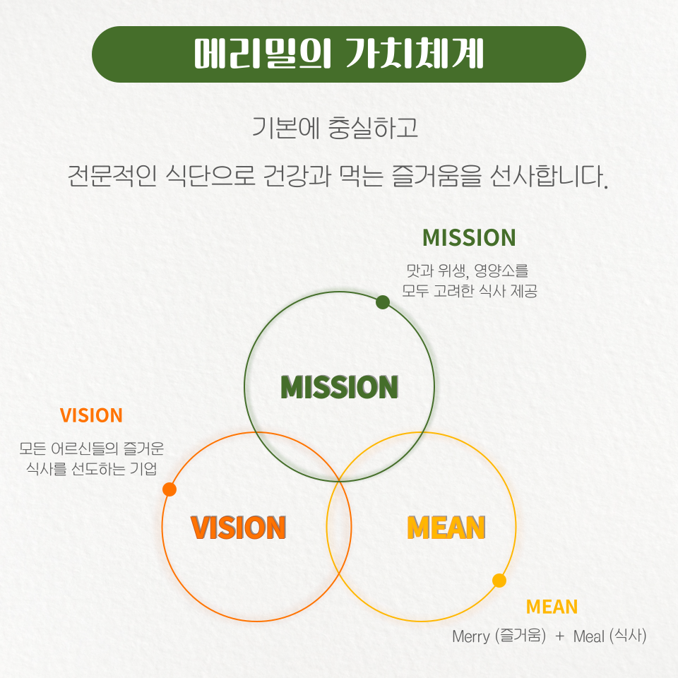 메리푸드 이미지