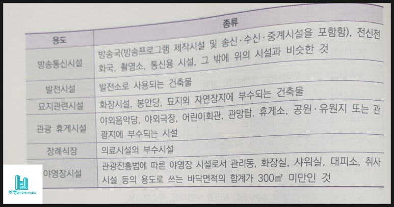 복지무도학원 이미지