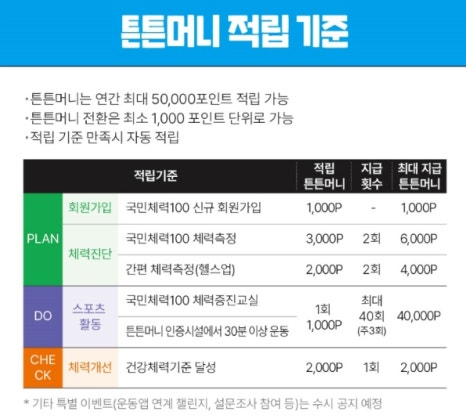 시즈핏 이미지