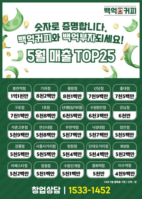 백억커피봉천역점 이미지