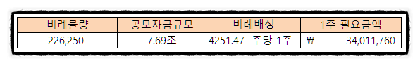하스란 이미지