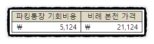 하스란 이미지