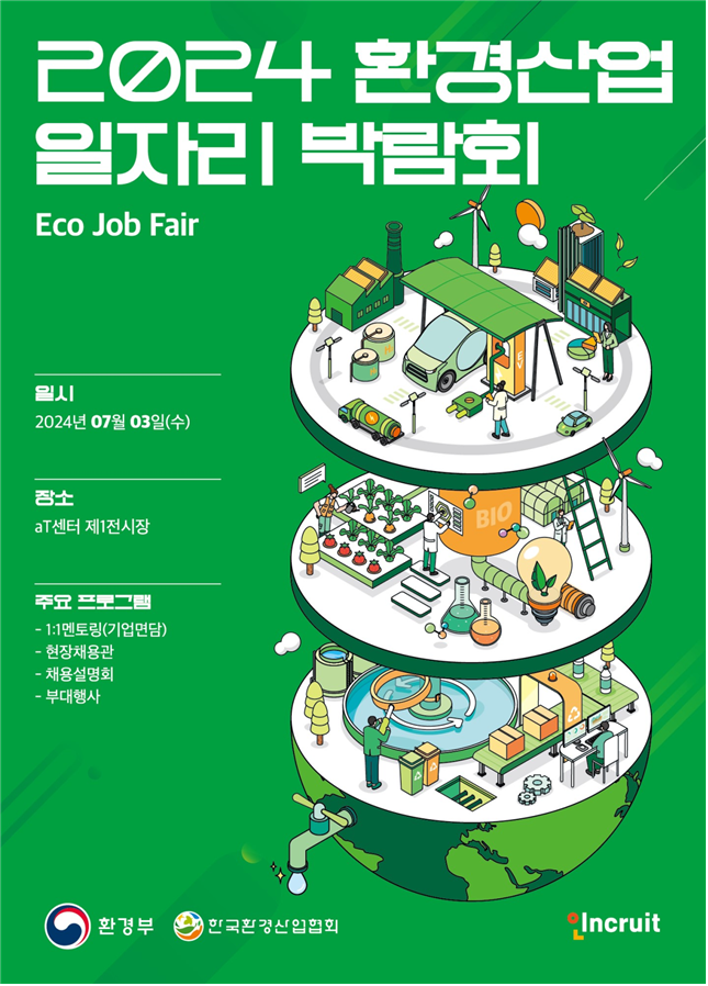 환경산업 이미지