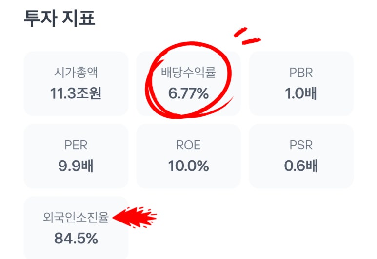 우텔레콤 이미지