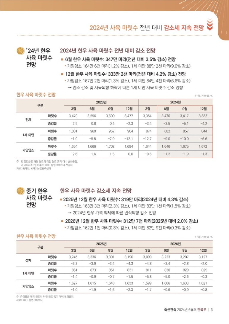 한우관 이미지