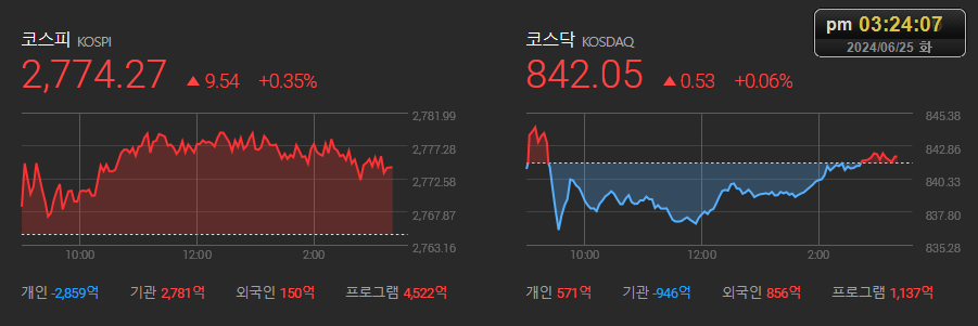 파트론랩 이미지
