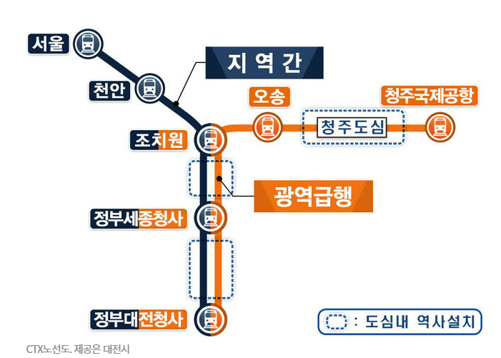 무심천유통 이미지