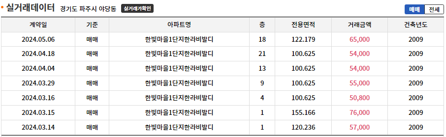 한빛건물관리 이미지