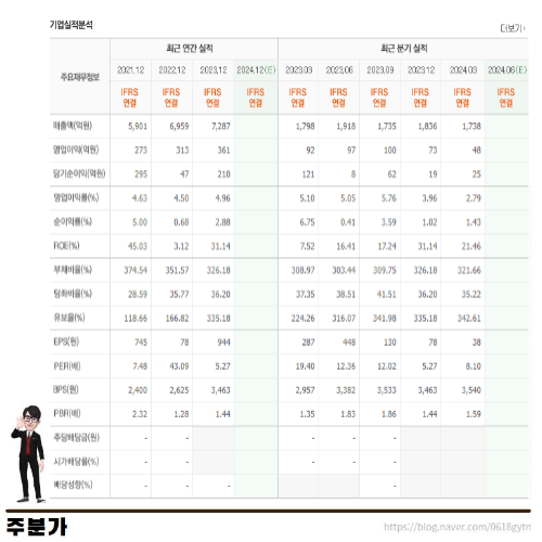 대구에코솔라 이미지