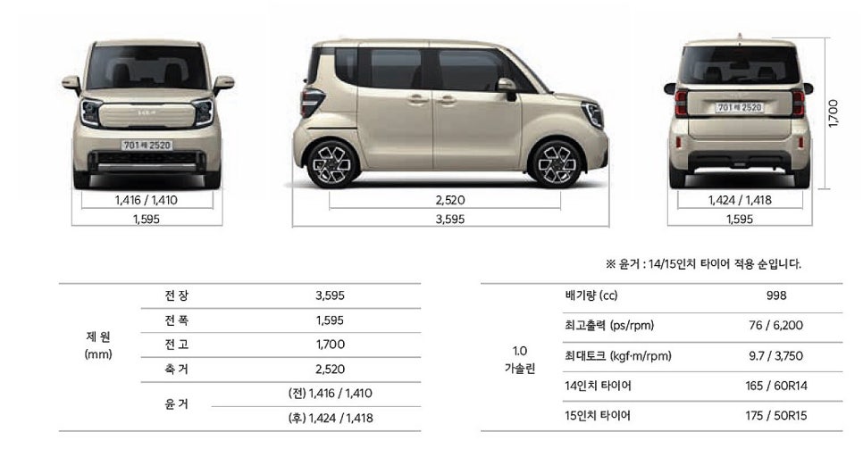 고고상사 이미지