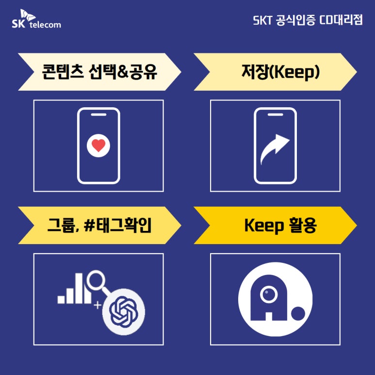 태그에이 이미지