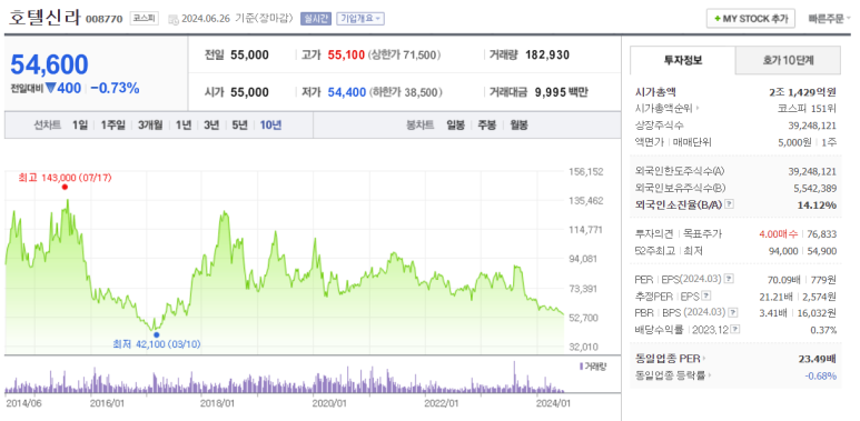 (주)케이에스피 이미지