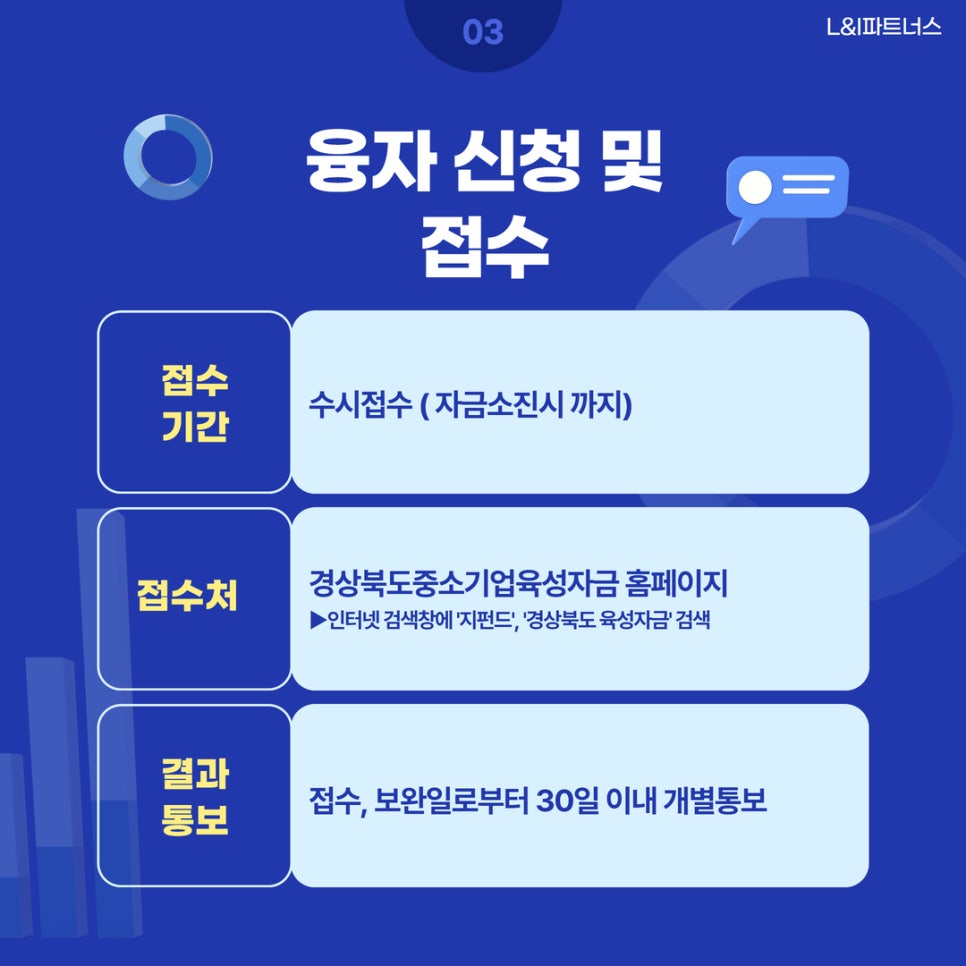 지펀드 이미지