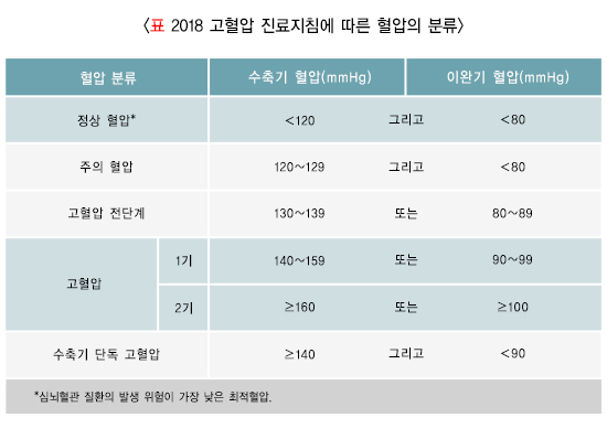 미소들노인전문병원 이미지