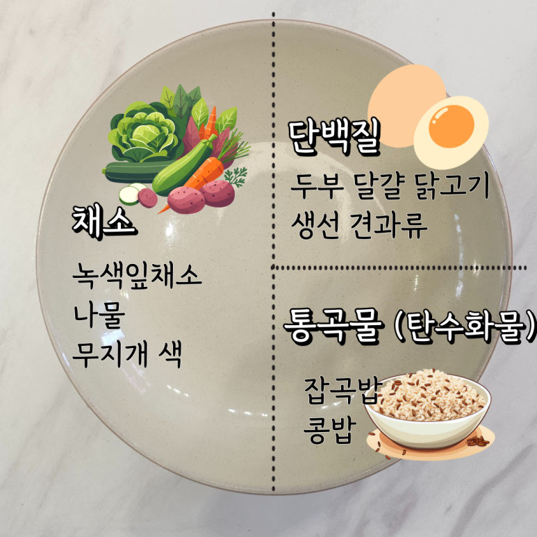한그릇식탁 이미지