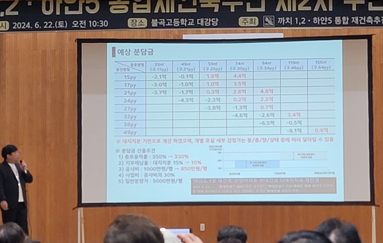 하얀엔지니어링 이미지