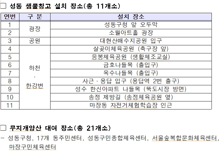 샘물창고 이미지