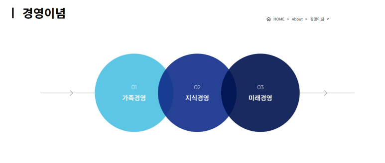 다원바이오 이미지