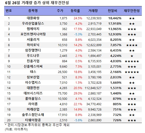 대원화성(주) 이미지