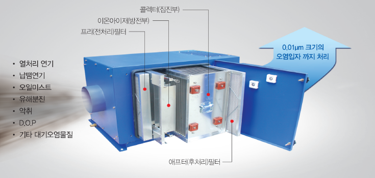 대한이앤이 이미지