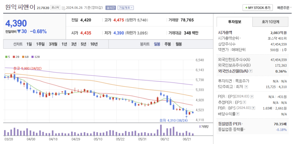 피앤이엔지니어링 이미지