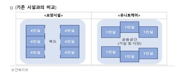유니트24 이미지