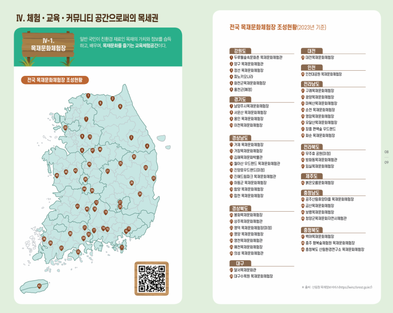 나무향기목공 이미지