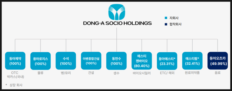 에스티자산관리 이미지