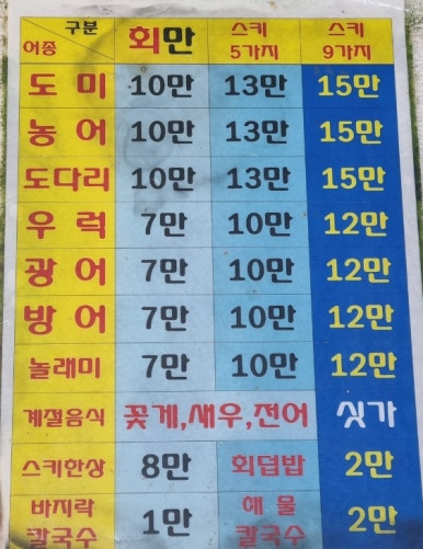 탄도수산물직판장 이미지