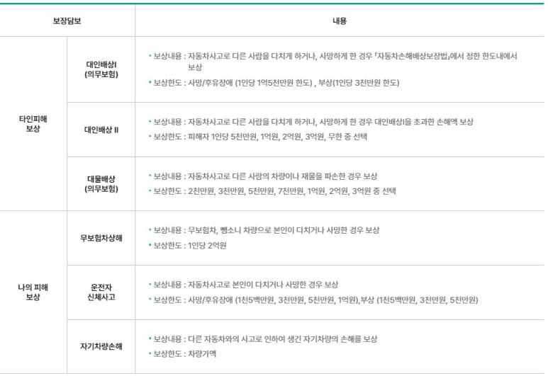 래티브 이미지