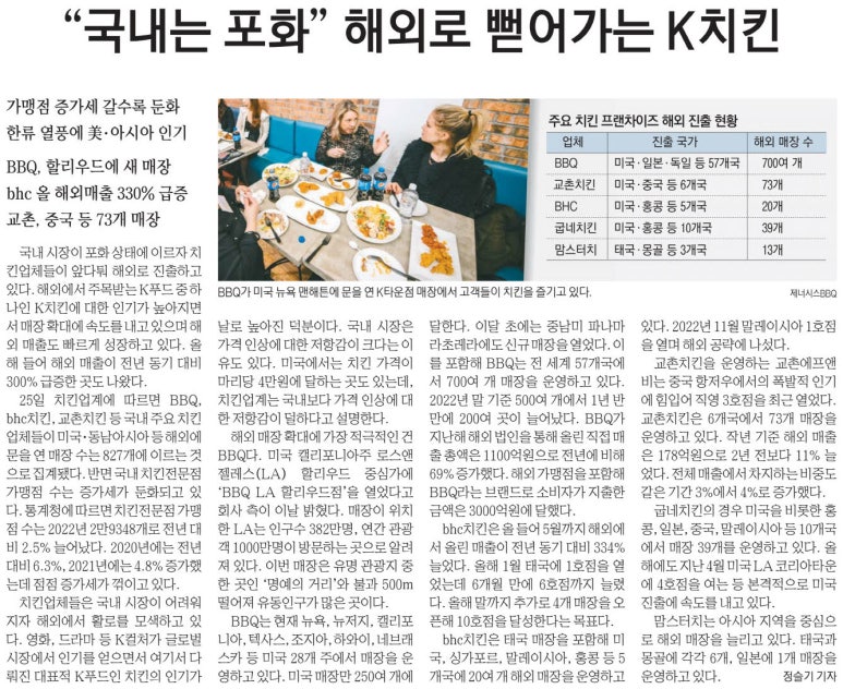 씨제이컴퍼니 이미지