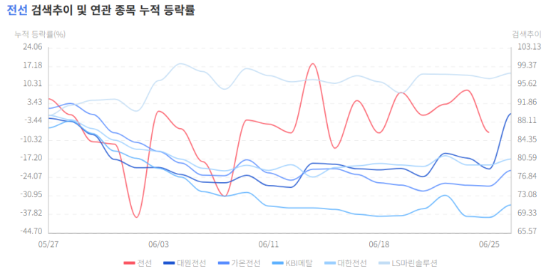 가온로지스 이미지