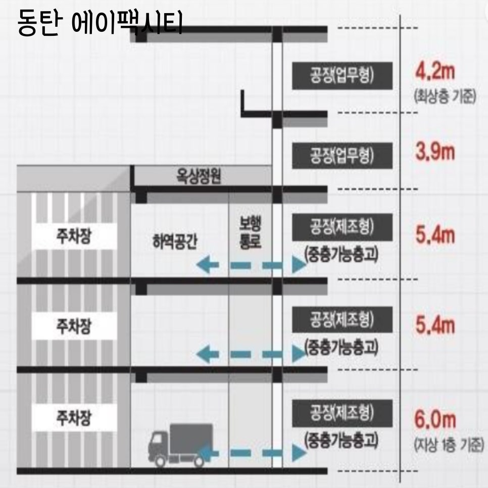 에이팩물류 이미지