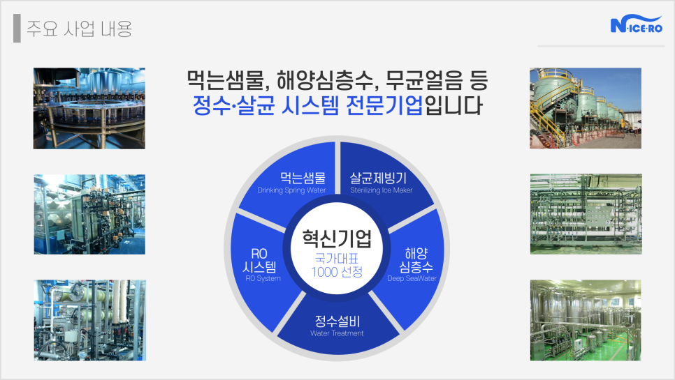 (주)코리아 아이엔디 이미지