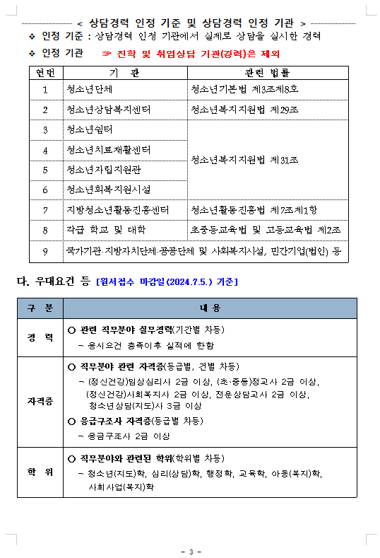 사회복무연수센터(9) 이미지