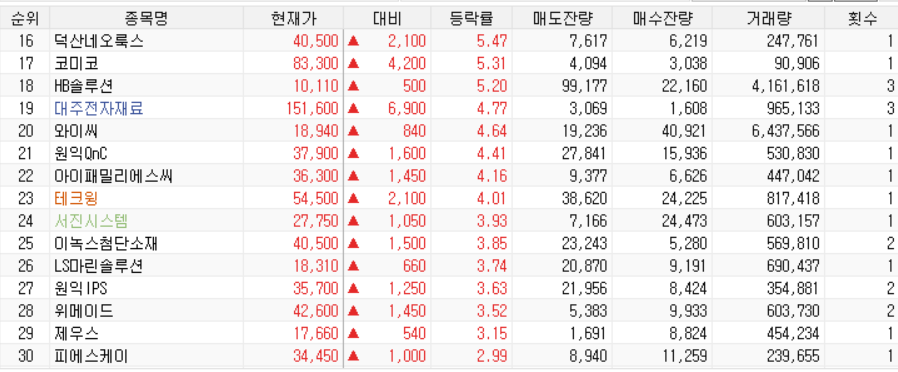 제우스씨앤씨 이미지