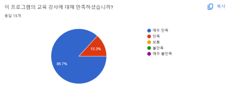 커리어조이 이미지
