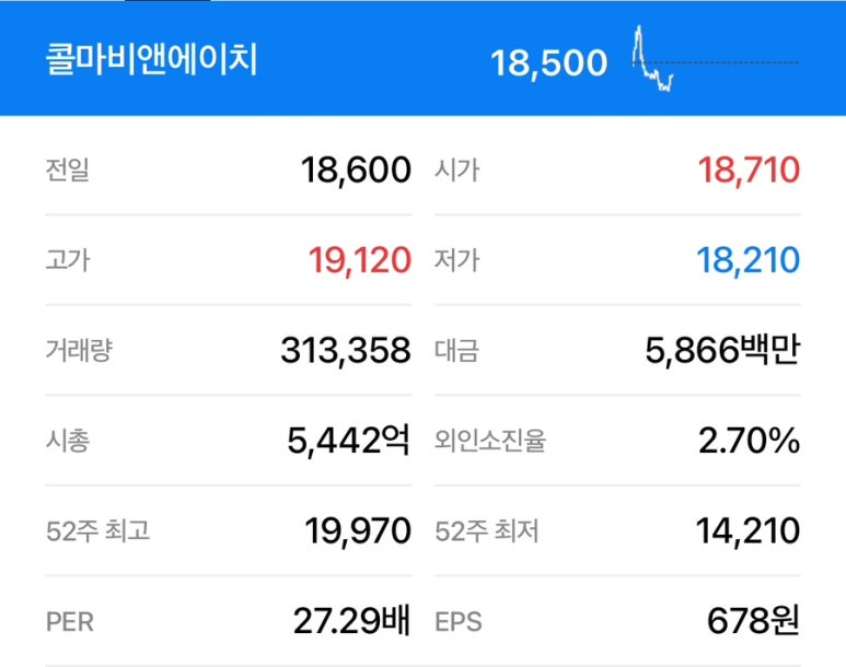 (주)퍼플랩스 헬스케어 이미지
