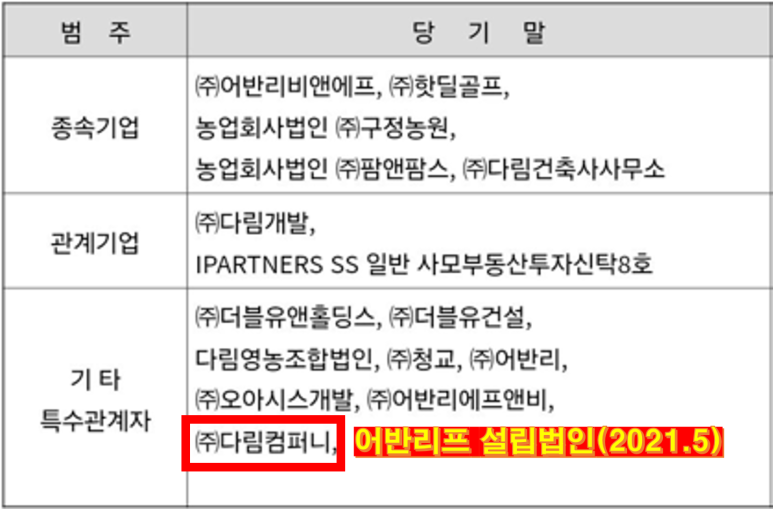 다림컴퍼니 이미지