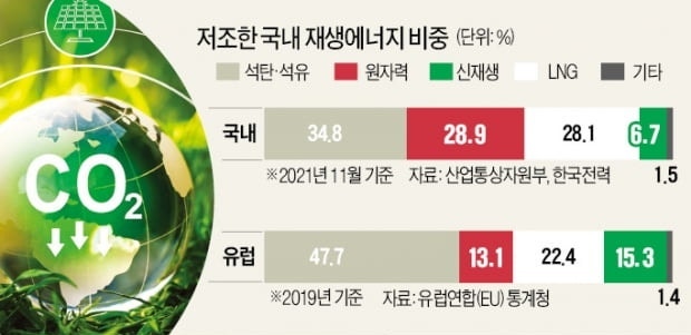 글로벌산업가스 이미지