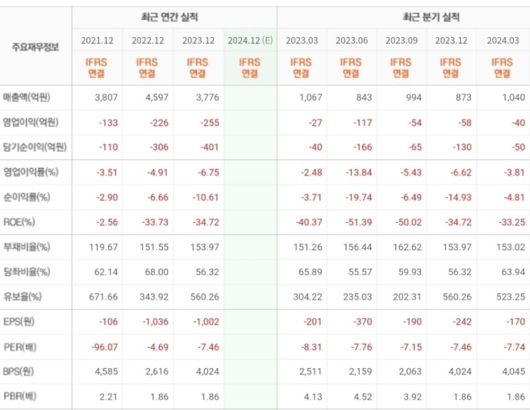 디자인하우스 이미지