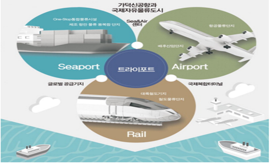 주식회사 부산냉동냉장 이미지